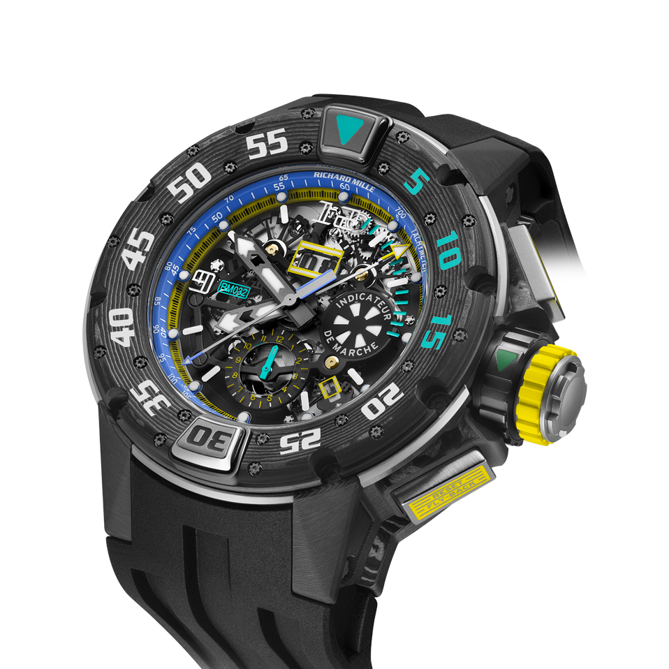 Richard Mille Automatic Chronograph Ultimate
