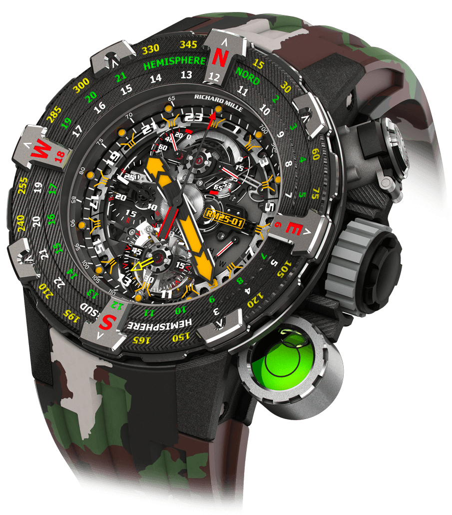 Richard Mille Tourbillon Chronograph Adventure